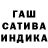 ТГК THC oil Arisa Muhammad
